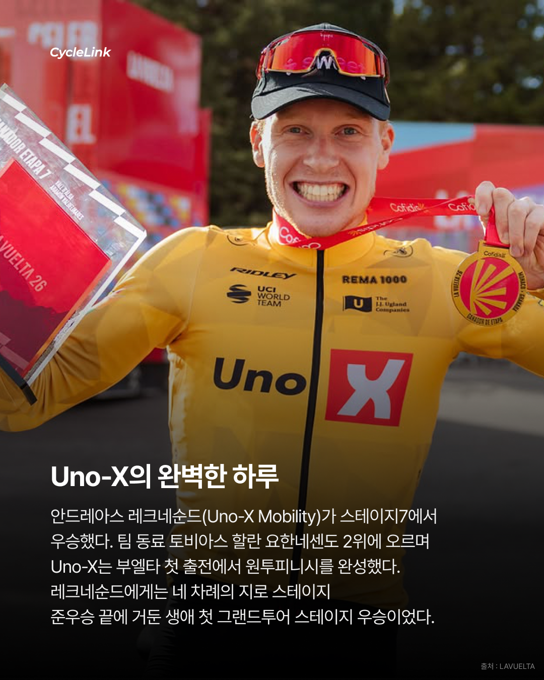 부엘타 첫 출전부터 Uno-X, 1·2위 독식 · 사진 2