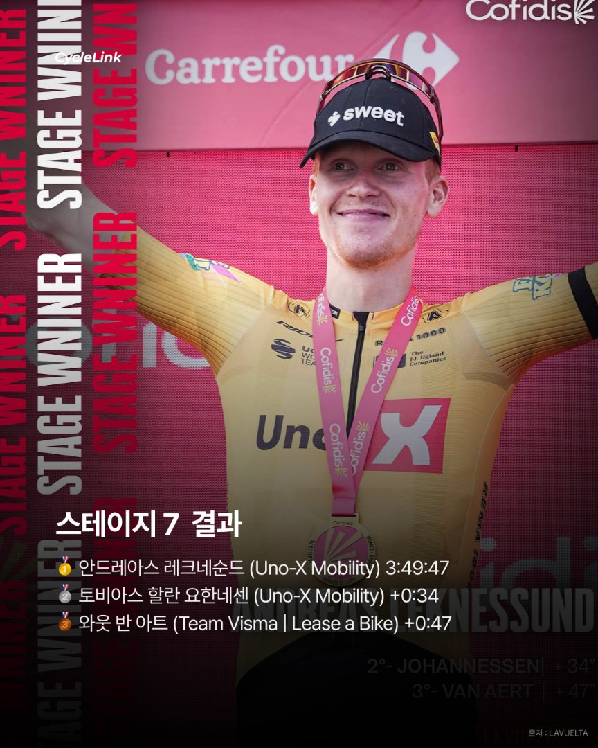 부엘타 첫 출전부터 Uno-X, 1·2위 독식 · 사진 7