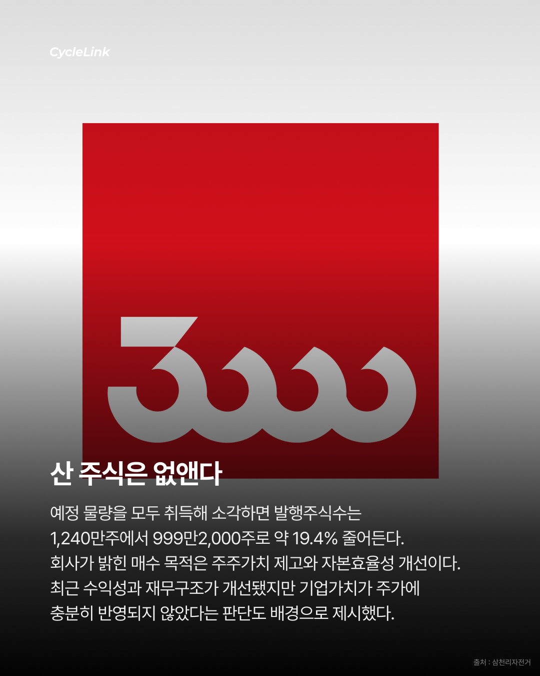 삼천리자전거의 선택 주식 120억 태운다 · 사진 4