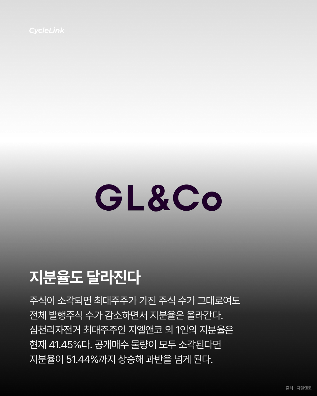 삼천리자전거의 선택 주식 120억 태운다 · 사진 6