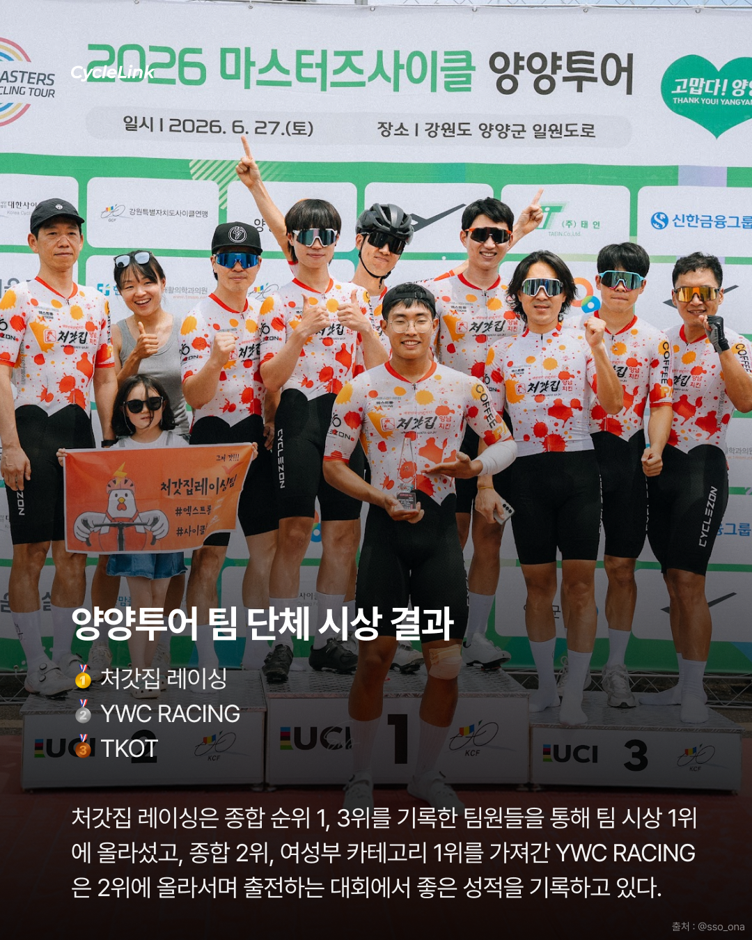 문인기, 왕좌에 오르다 양양투어 R리그 종합우승 · 사진 11