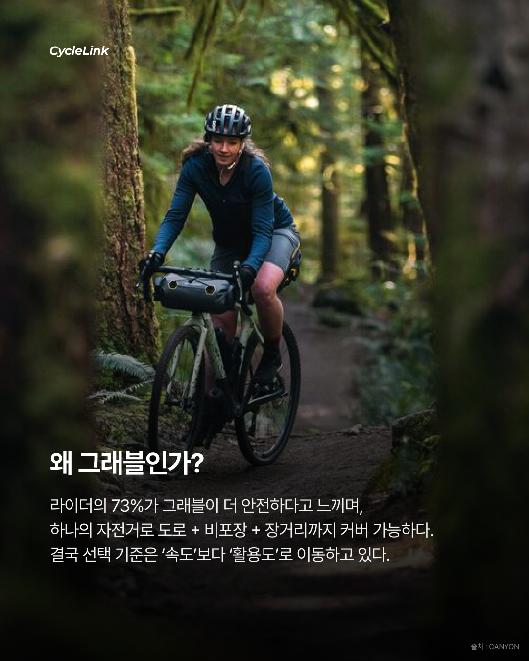 2026년 그래블의 해가 온다 · 사진 5