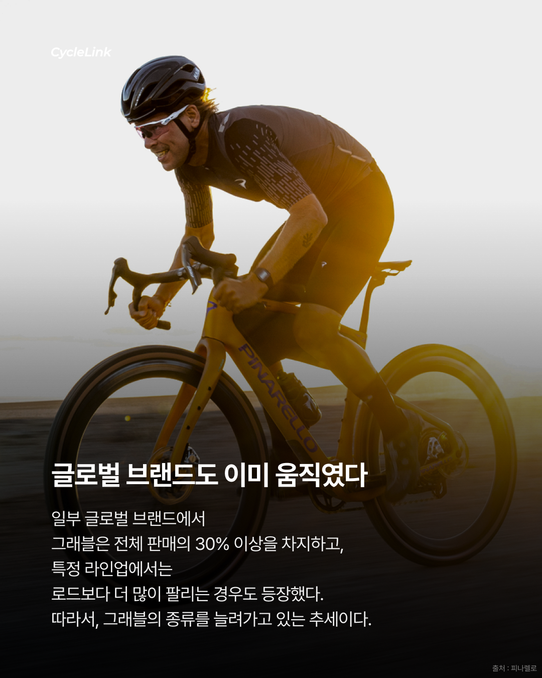 2026년 그래블의 해가 온다 · 사진 6