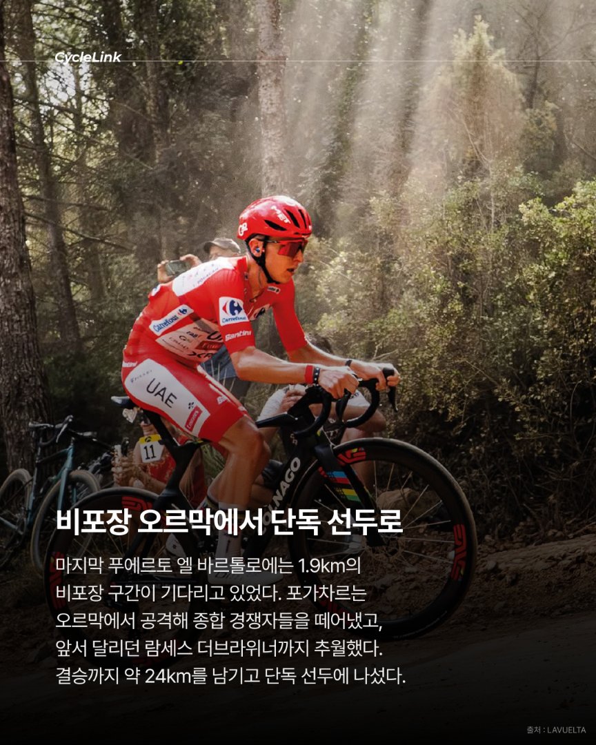 5일 만에 우승 3개, 멈추지 않는 포가차르 · 사진 4