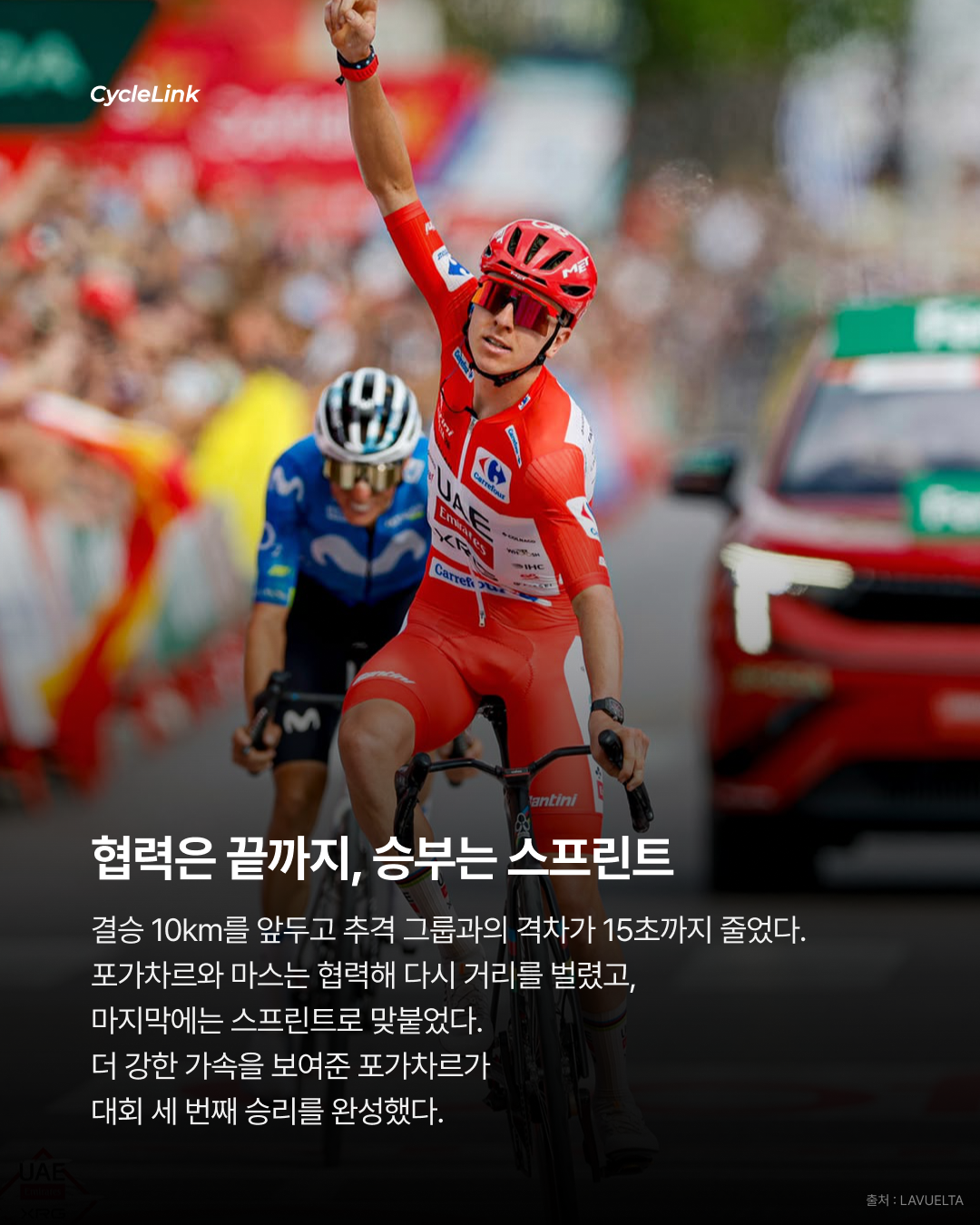 5일 만에 우승 3개, 멈추지 않는 포가차르 · 사진 7