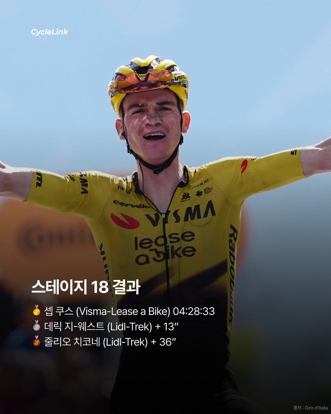 2026 지로 디 이탈리아 스테이지19 | 도메스티크에게 열린 하루 쿠스의 퀸 스테이지 정복 · 사진 12