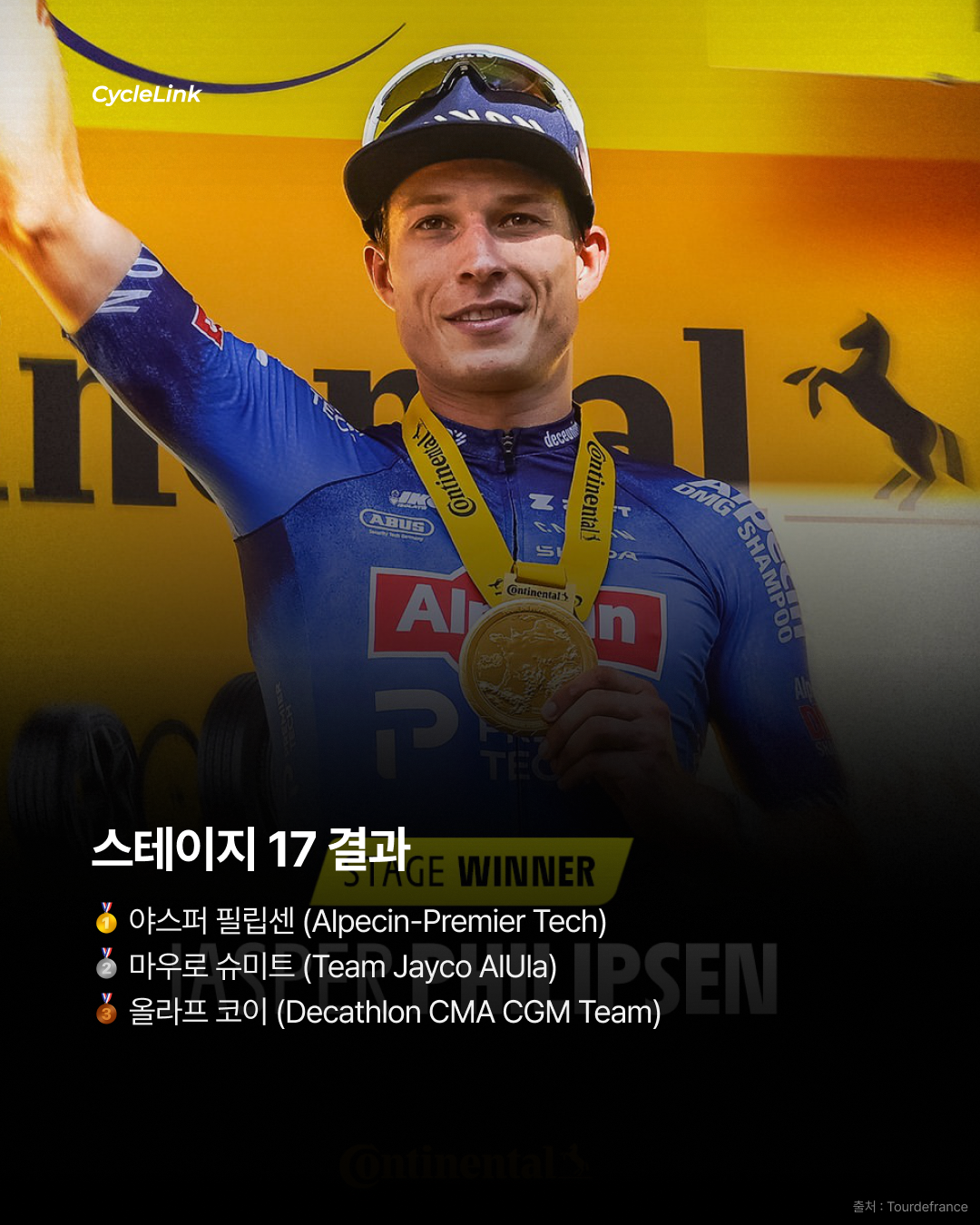 매서운 그린저지 추격 필립센, 번치 스프린트 승리 · 사진 10