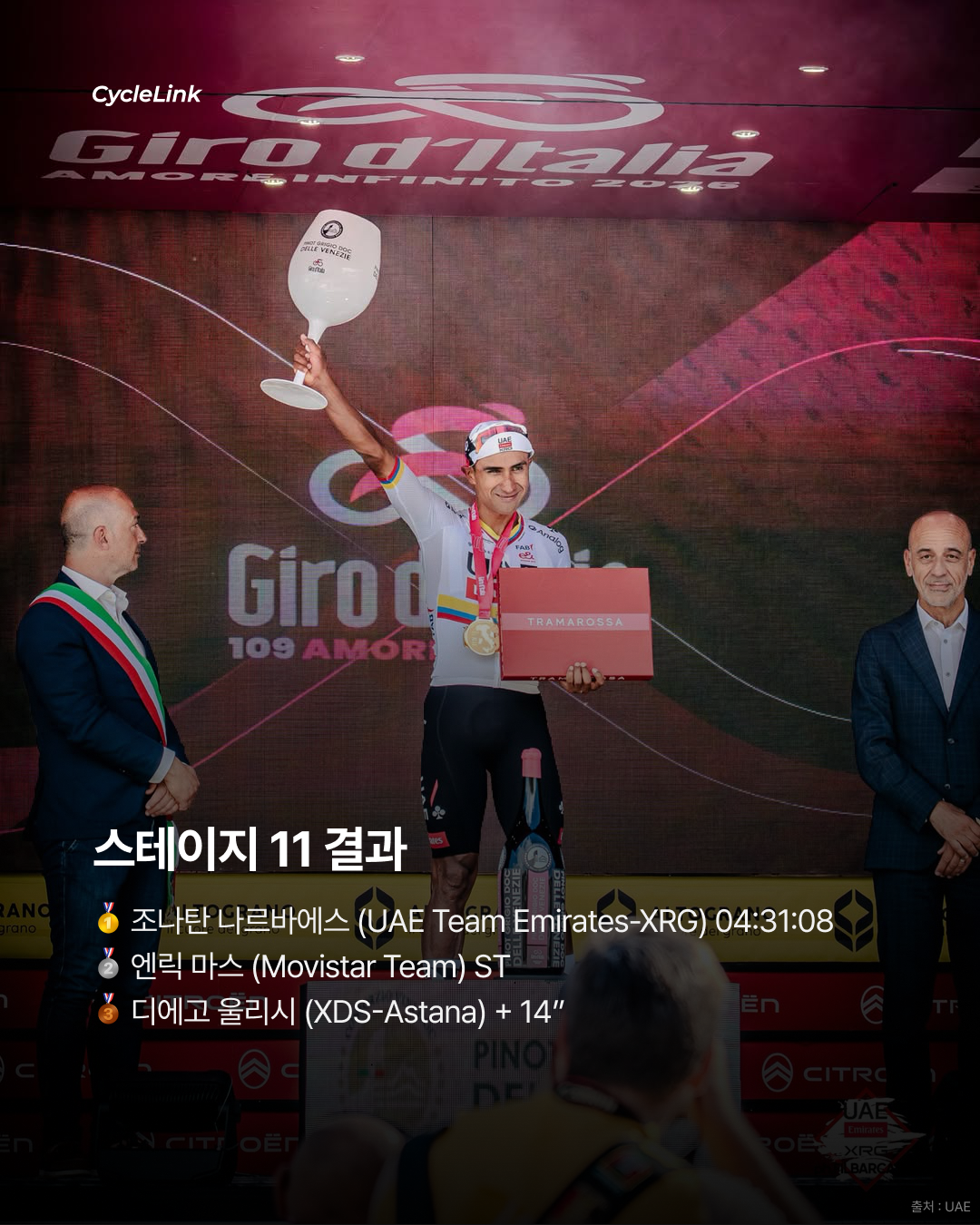 2026 지로 디 이탈리아 스테이지11 | 나르바에스의 완벽한 계산 세 번째 승리를 가져오다 · 사진 9