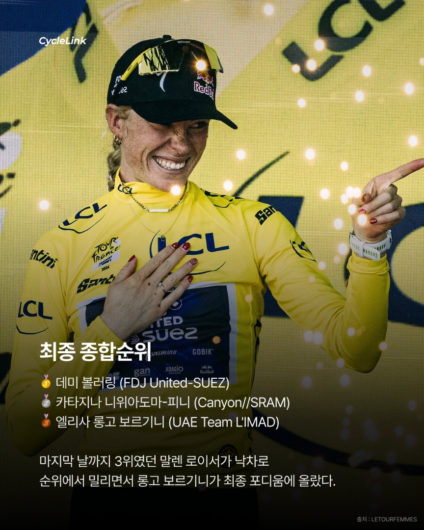 두 번째 투르 정상, 볼러링 투르 종합우승 · 사진 6