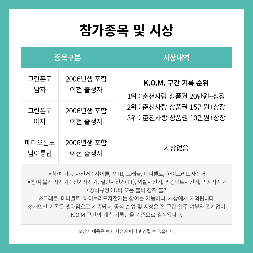 2026 비앙키 그란폰도 춘천 · 사진 5
