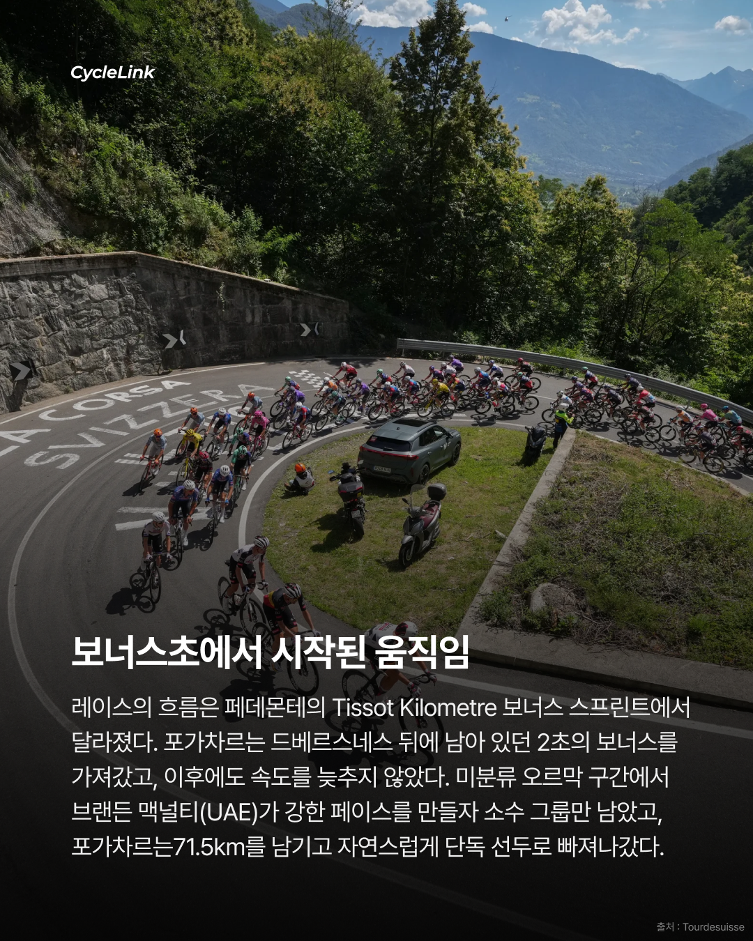 2026 투르 드 스위스 스테이지1 | 첫날부터 압도적인 질주 포가차르, 72km 독주 우승 · 사진 4