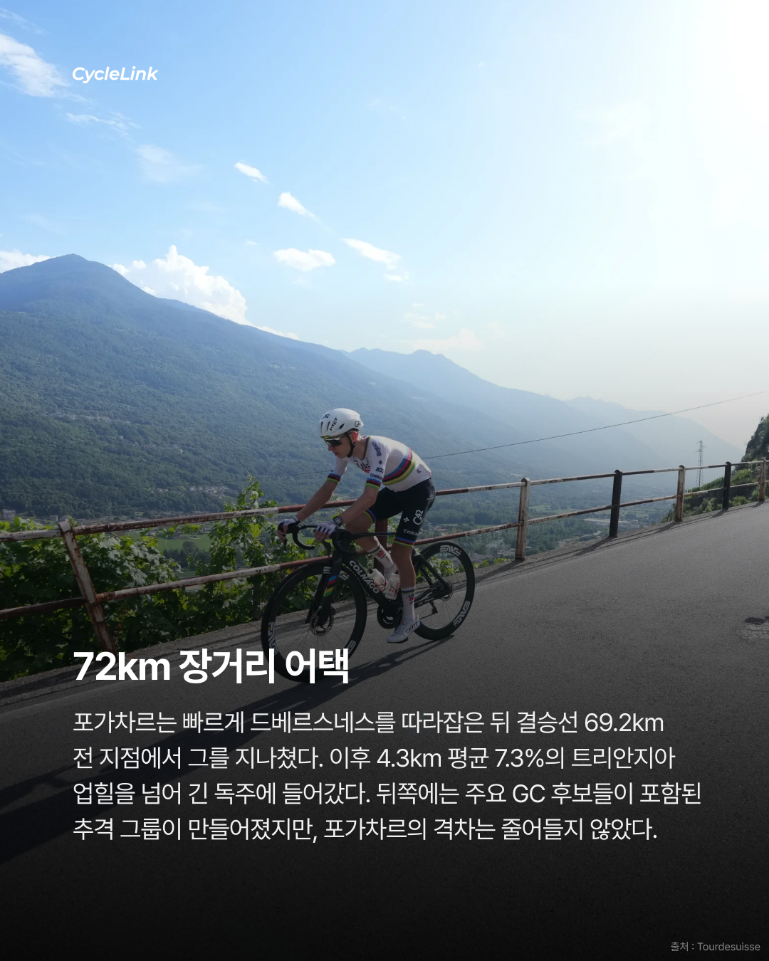 2026 투르 드 스위스 스테이지1 | 첫날부터 압도적인 질주 포가차르, 72km 독주 우승 · 사진 5