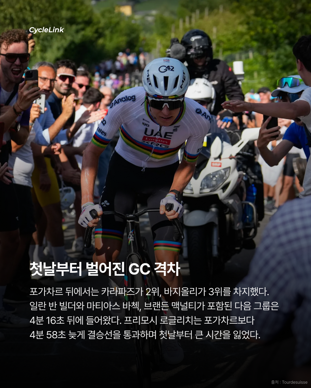 2026 투르 드 스위스 스테이지1 | 첫날부터 압도적인 질주 포가차르, 72km 독주 우승 · 사진 7