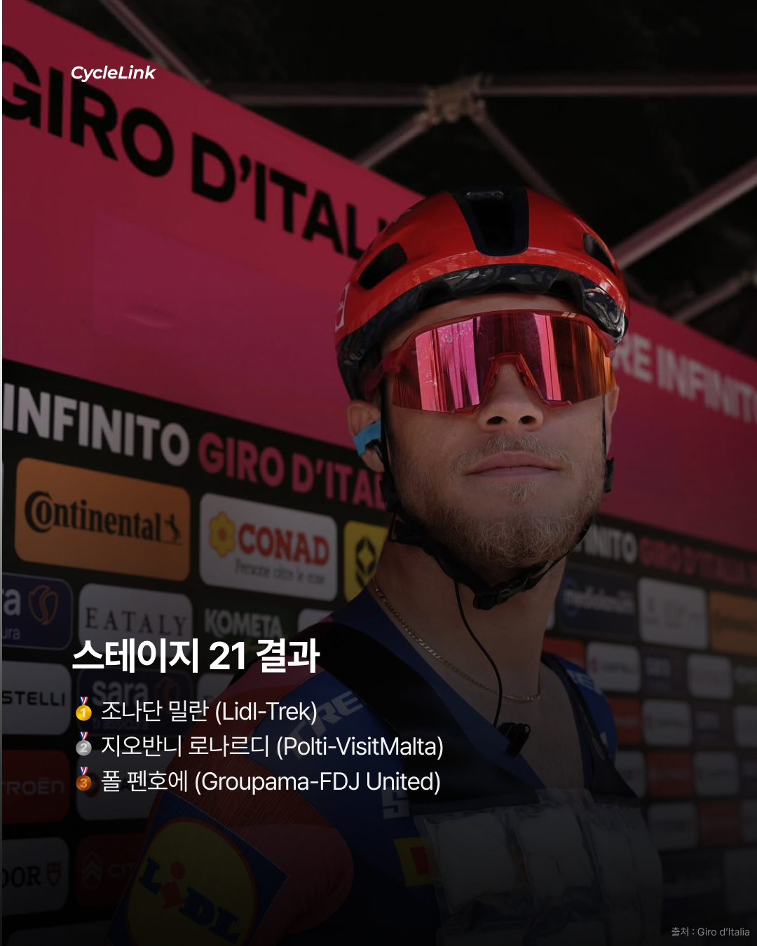 2026 지로 디 이탈리아 스테이지21 | 로마에서 터진 마지막 한 방 밀란, 끝내 지로 첫 승리 · 사진 12