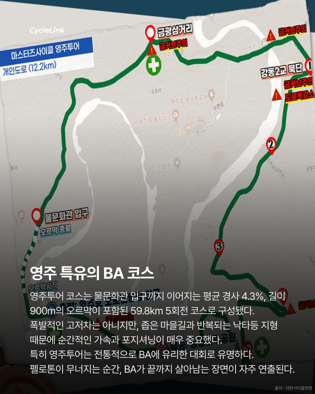 영주를 무너뜨린 2인 BA 그리고 끝까지 살아남은 단독 추격 · 사진 3