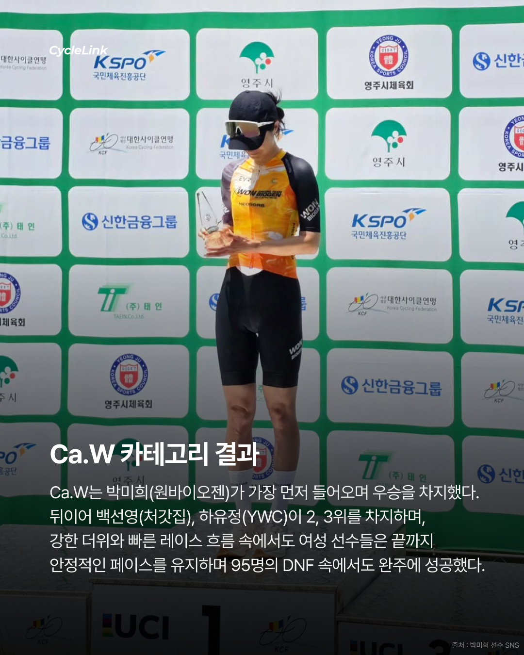 영주를 무너뜨린 2인 BA 그리고 끝까지 살아남은 단독 추격 · 사진 9