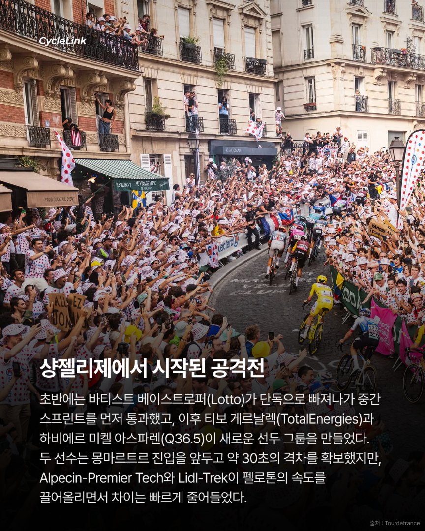 몽마르트르의 우승자 반더폴, 파리를 품다 · 사진 4
