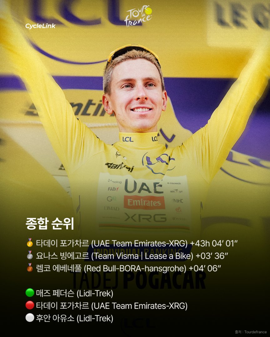 혼전 속 스프린트 메를리에 세 번째 승리 · 사진 11