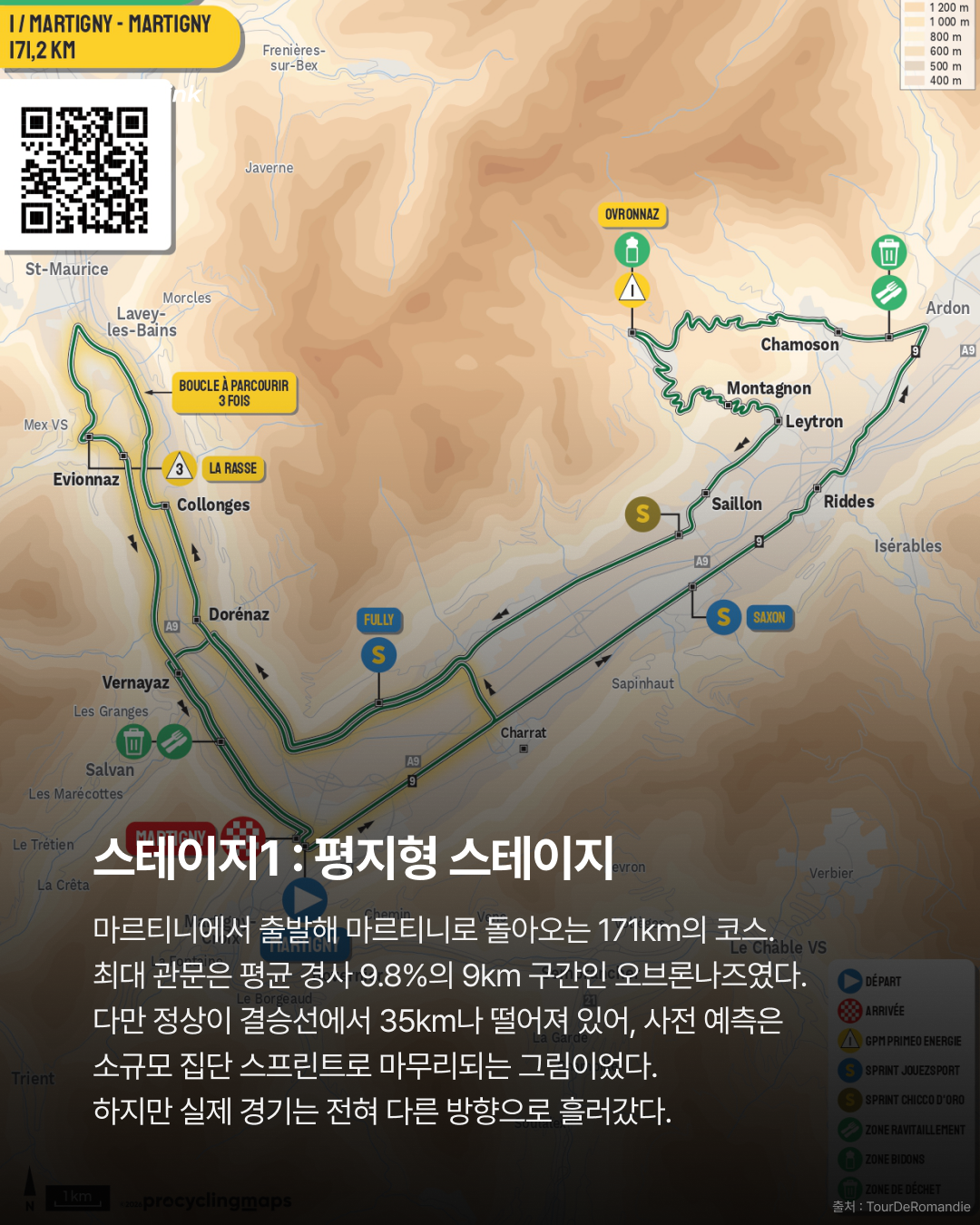 2026 투르 드 로망디 STAGE 1, 포가차르 스프린트 우승 · 사진 3