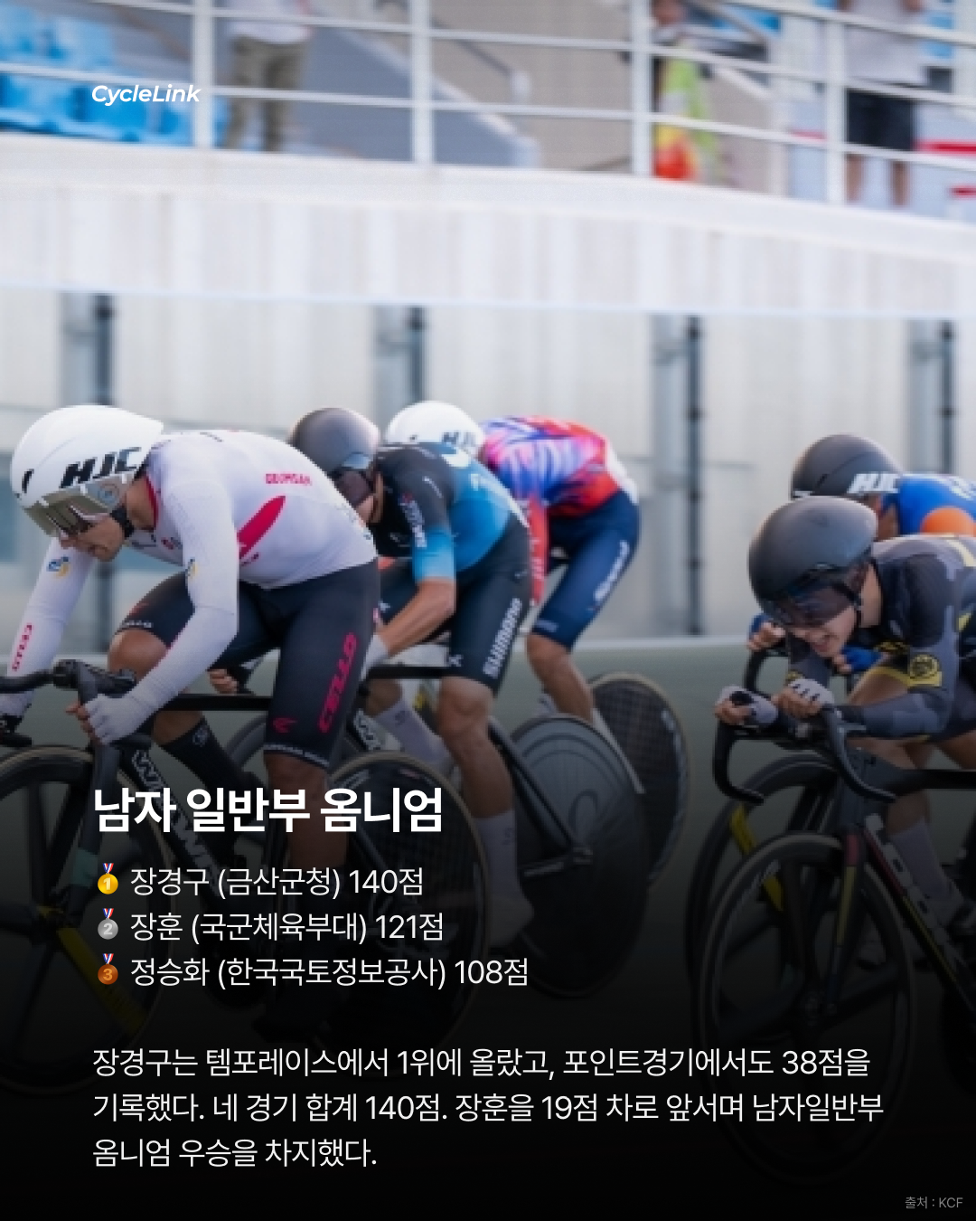 19점 차로 얻어낸 우승, 경구왕의 압도적인 레이스 · 사진 4