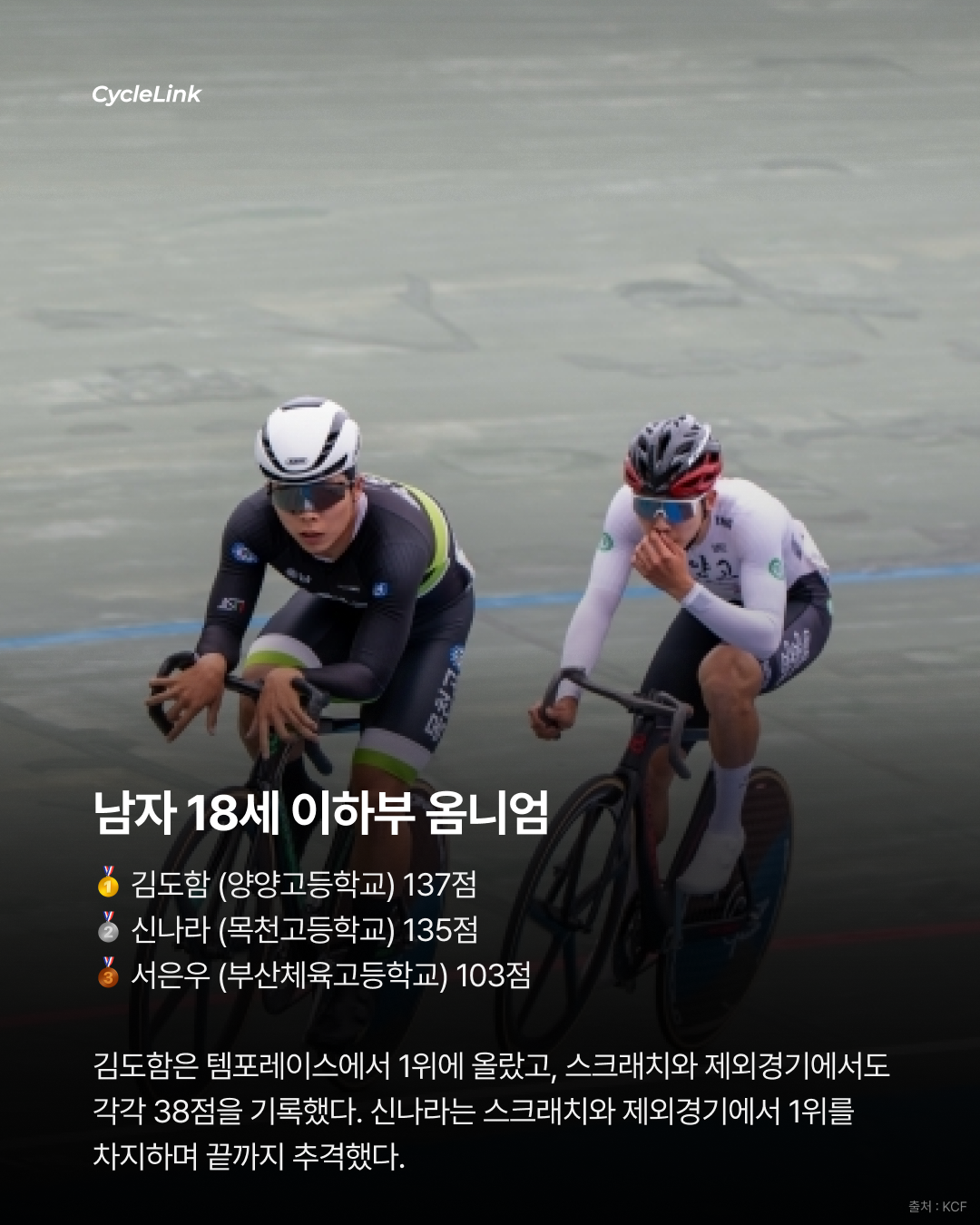 19점 차로 얻어낸 우승, 경구왕의 압도적인 레이스 · 사진 6