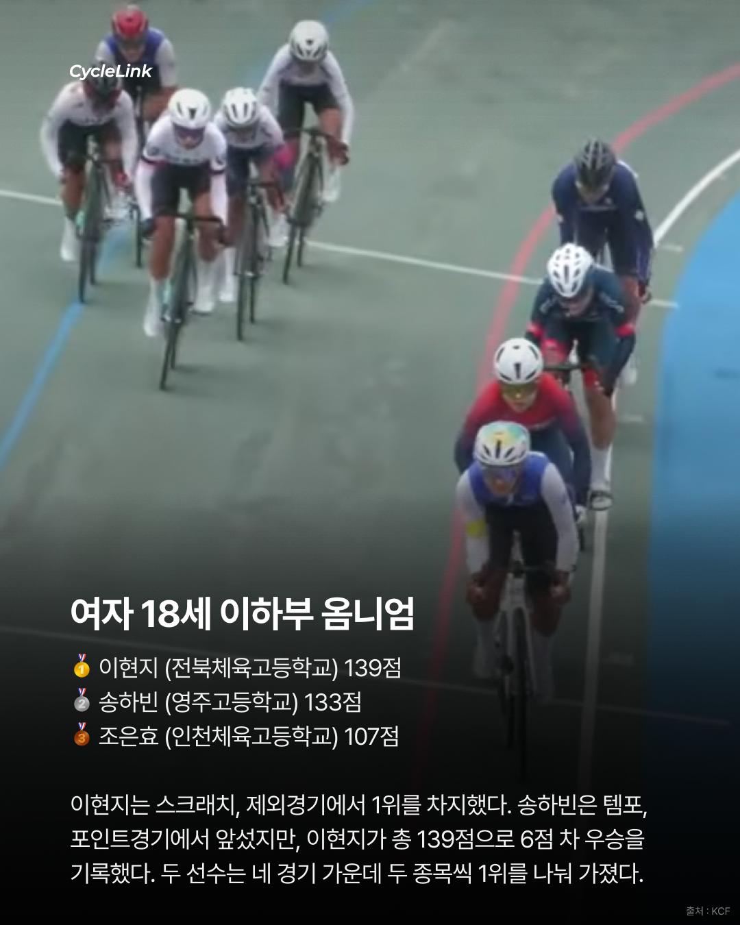 19점 차로 얻어낸 우승, 경구왕의 압도적인 레이스 · 사진 7