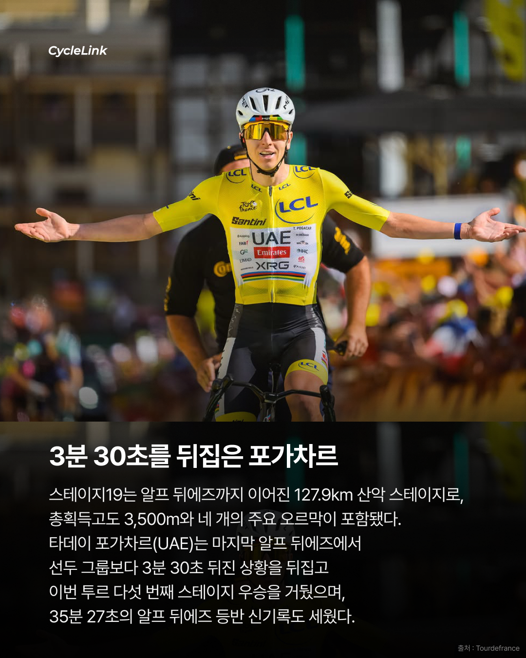 알프 뒤에즈 신기록  포가차르, 압도적인 우승 · 사진 2