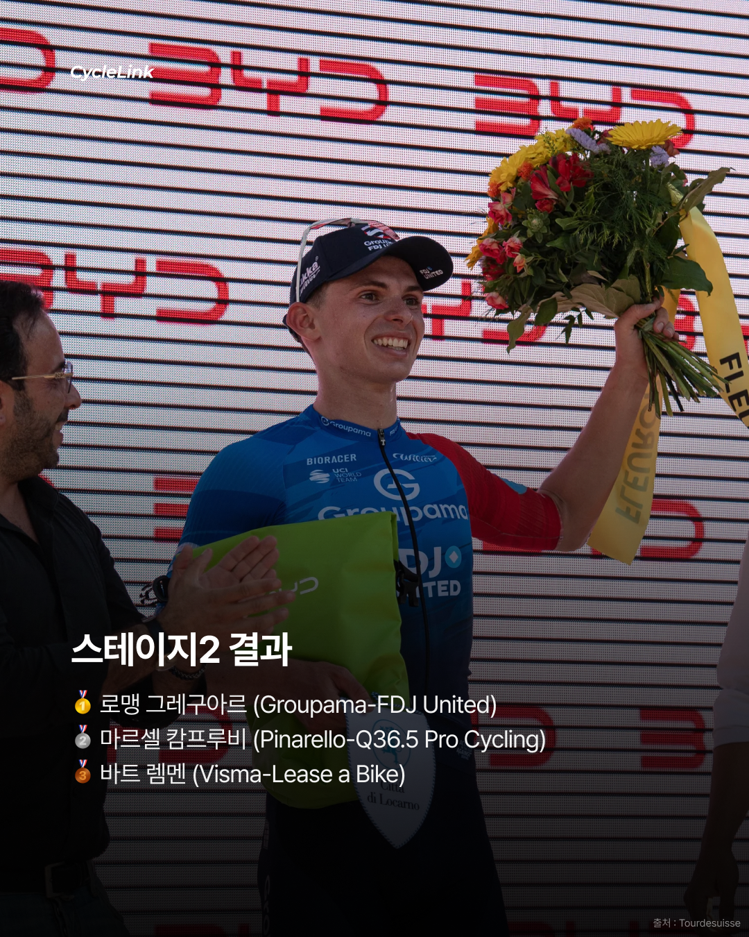 2026 투르 드 스위스 스테이지2 | 그레구아르, 스프린트 우승 BA에서 만든 값진 승리 · 사진 11