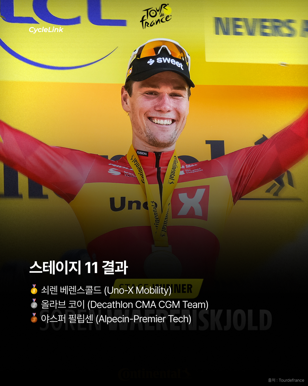 350m 롱스프린트, 베렌스콜드의 첫 승리 · 사진 8