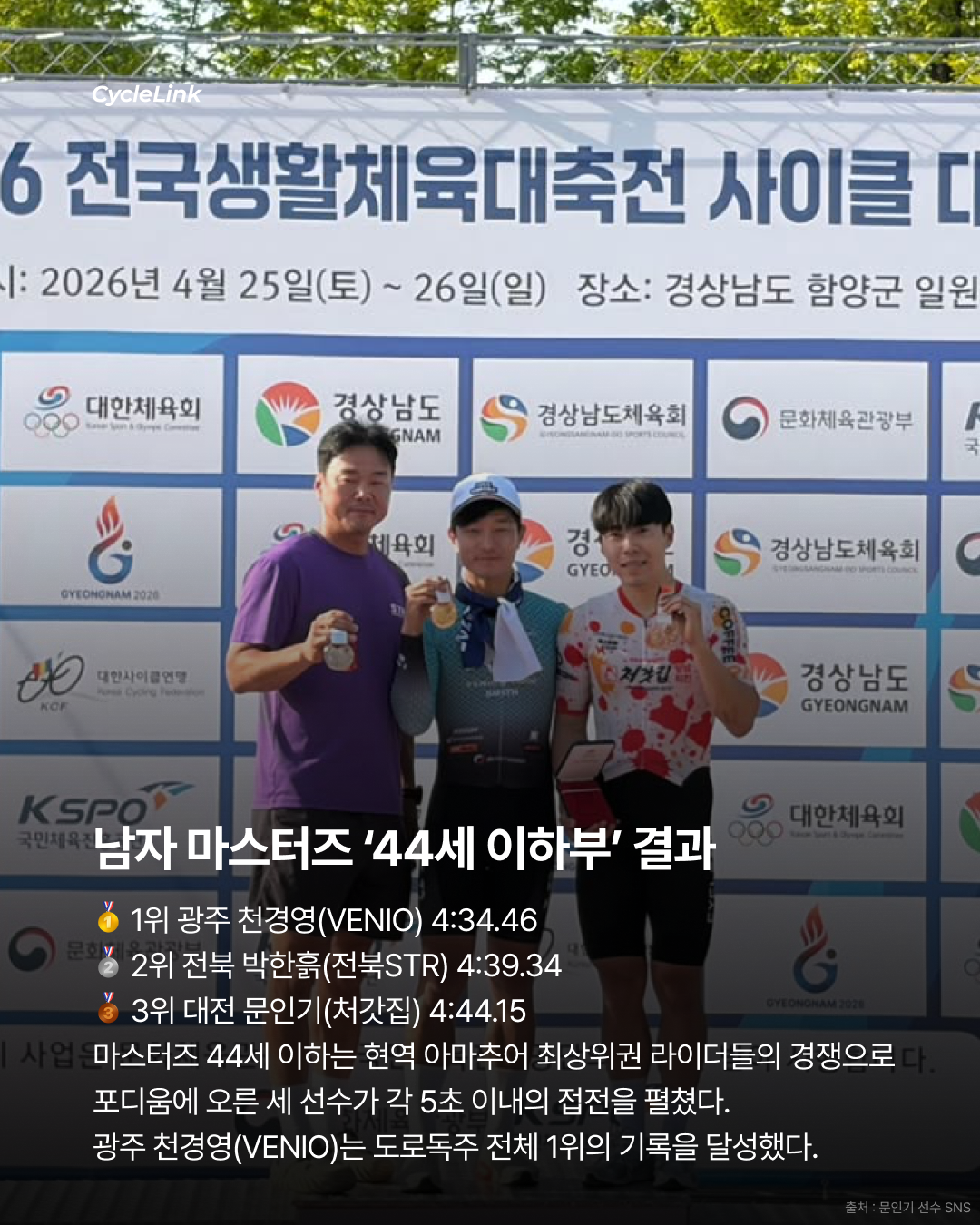 전국 시•도 대표 격돌 ITT 최강 지역은? · 사진 3