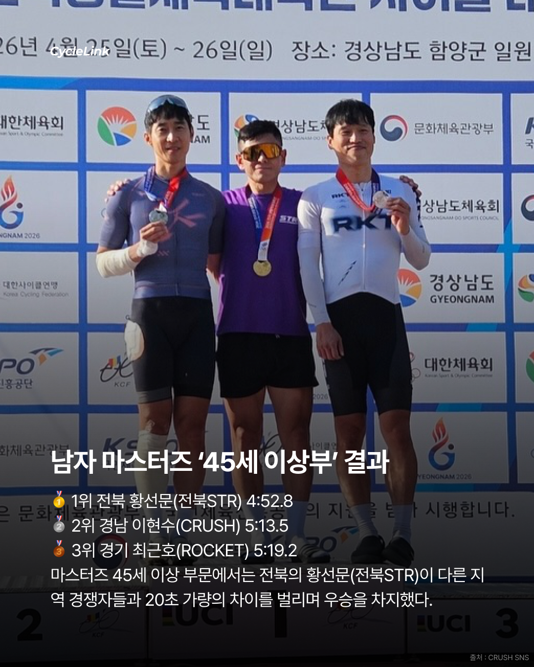 전국 시•도 대표 격돌 ITT 최강 지역은? · 사진 4