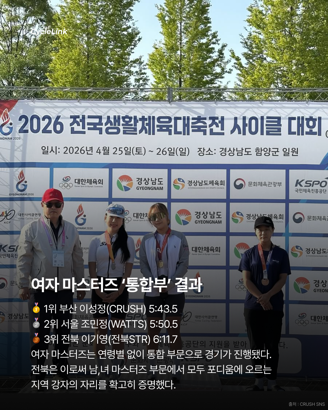 전국 시•도 대표 격돌 ITT 최강 지역은? · 사진 5