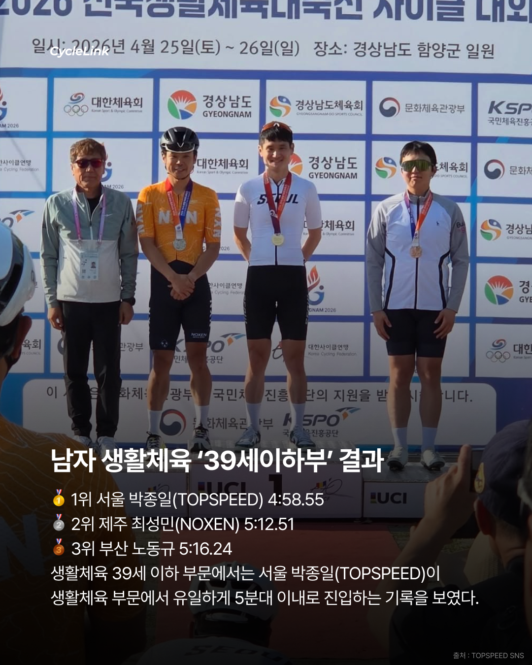 전국 시•도 대표 격돌 ITT 최강 지역은? · 사진 6