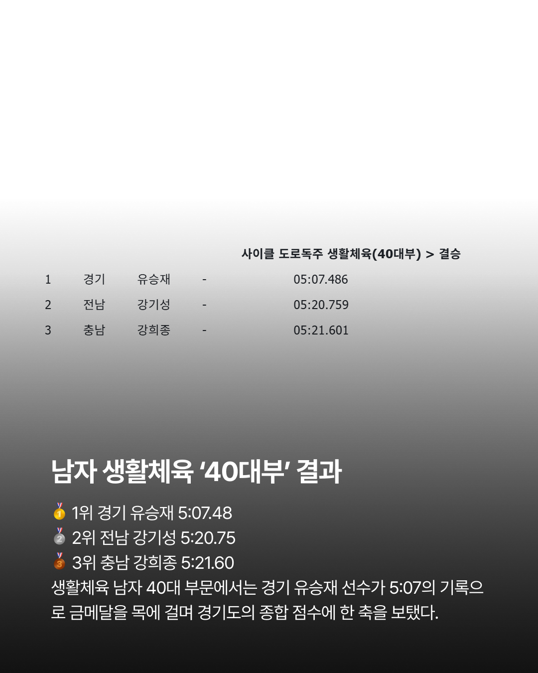 전국 시•도 대표 격돌 ITT 최강 지역은? · 사진 8