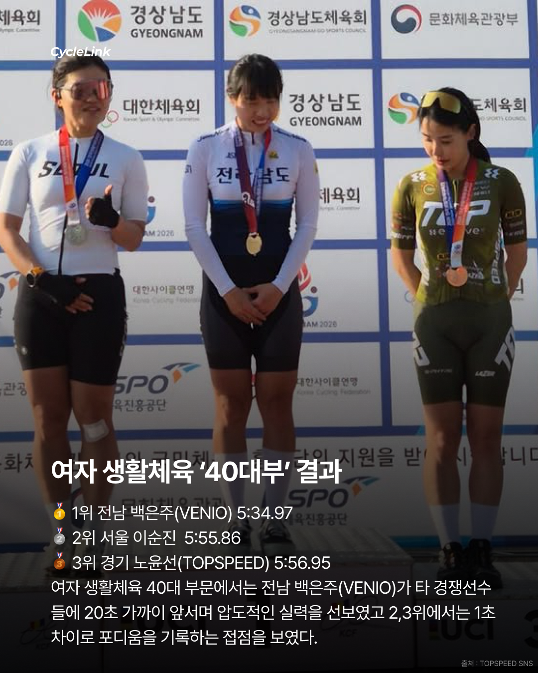 전국 시•도 대표 격돌 ITT 최강 지역은? · 사진 9