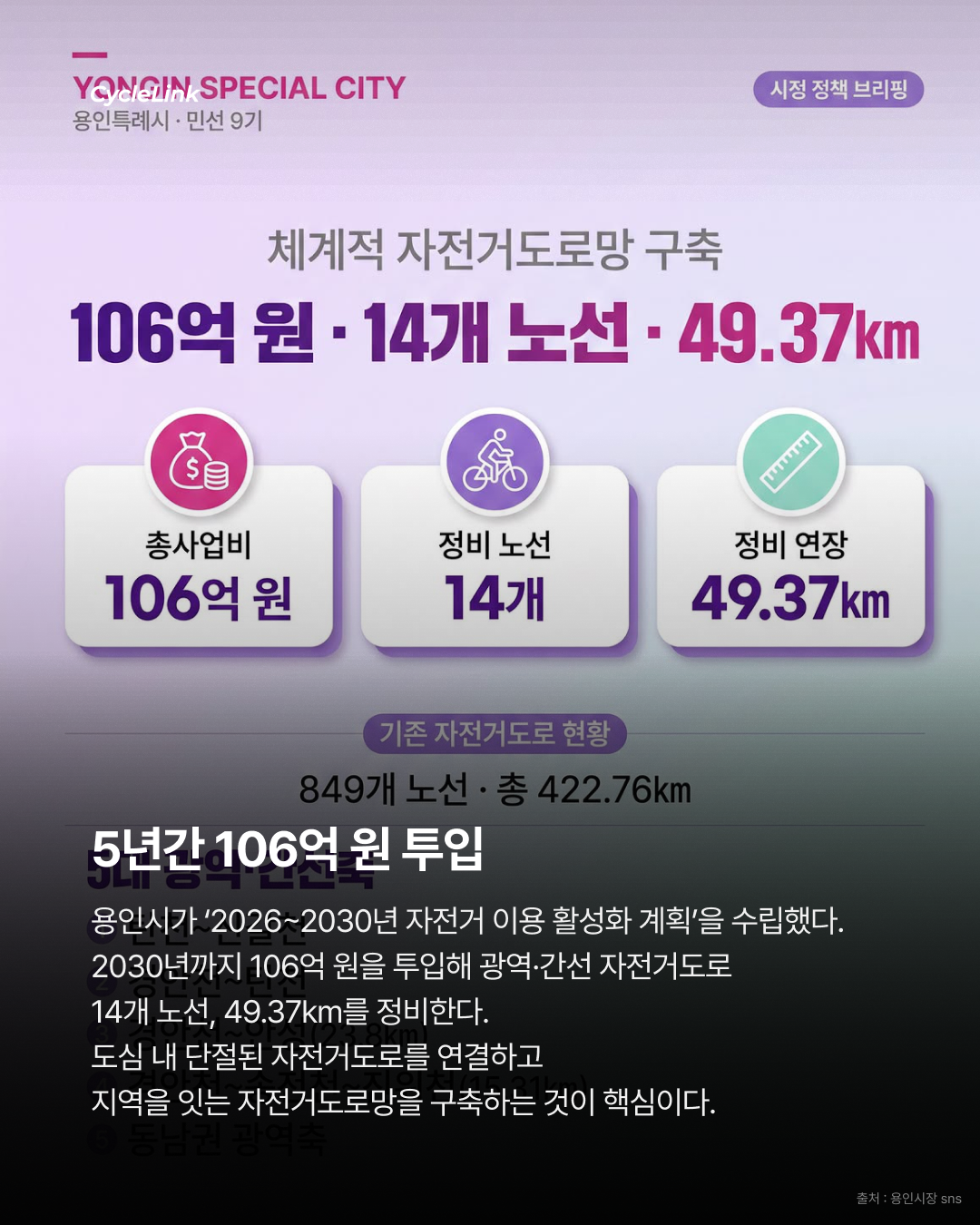 끊어진 자전거길 106억 들여 잇는다 · 사진 2