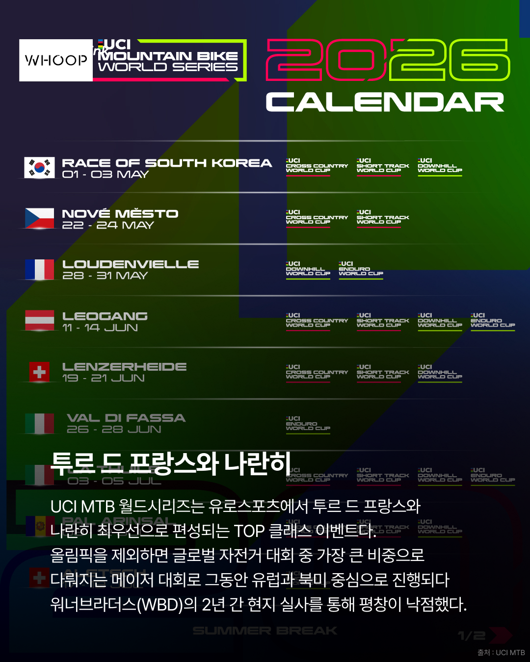 35년 만에 돌아온 UCI MTB 월드시리즈 · 사진 3