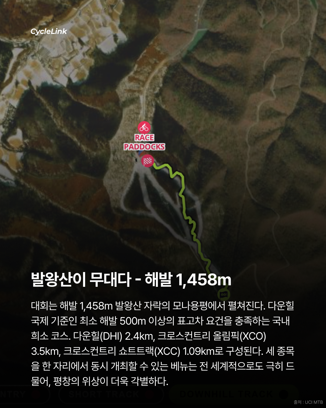 35년 만에 돌아온 UCI MTB 월드시리즈 · 사진 4