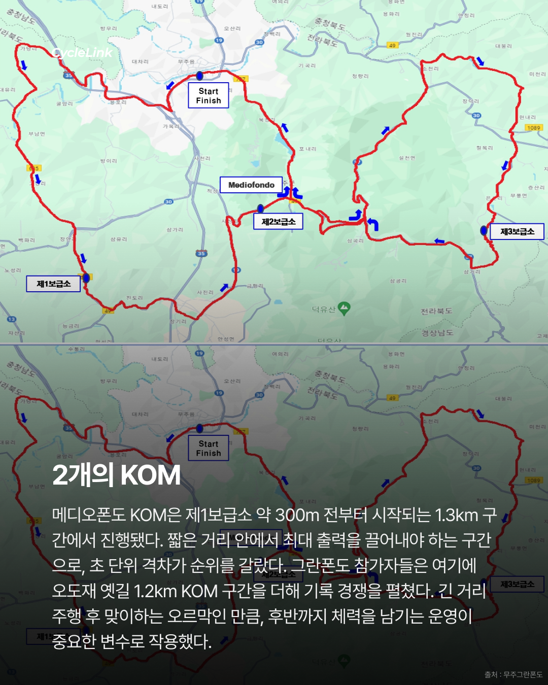 2026 무주 그란폰도·메디오폰도 대회 · 사진 3