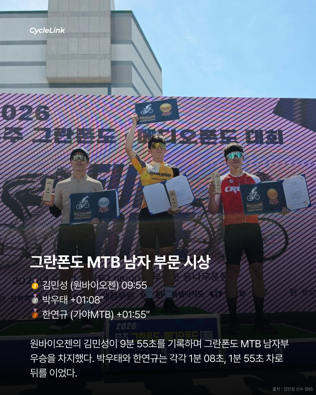 2026 무주 그란폰도·메디오폰도 대회 · 사진 6