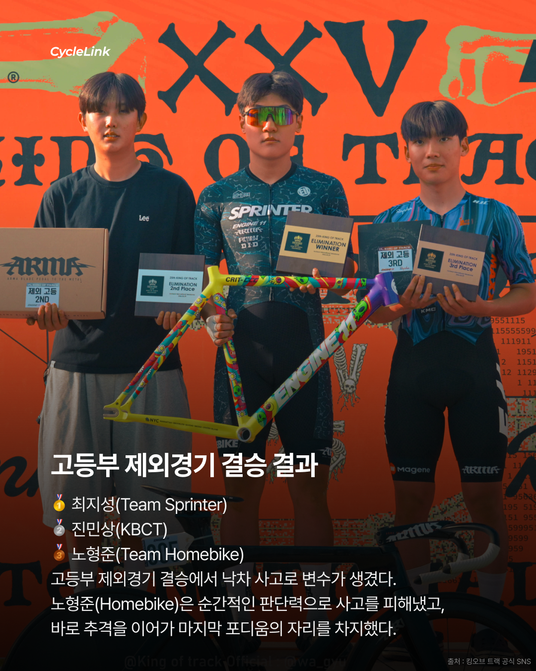 KING OF TRACK 고등부 최강 스프린터 · 사진 5