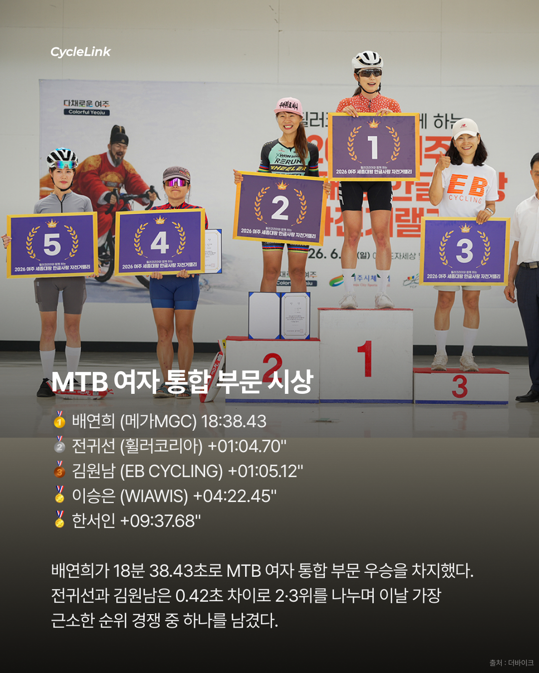 2026 여주 세종대왕 한글사랑 자전거랠리 · 사진 9