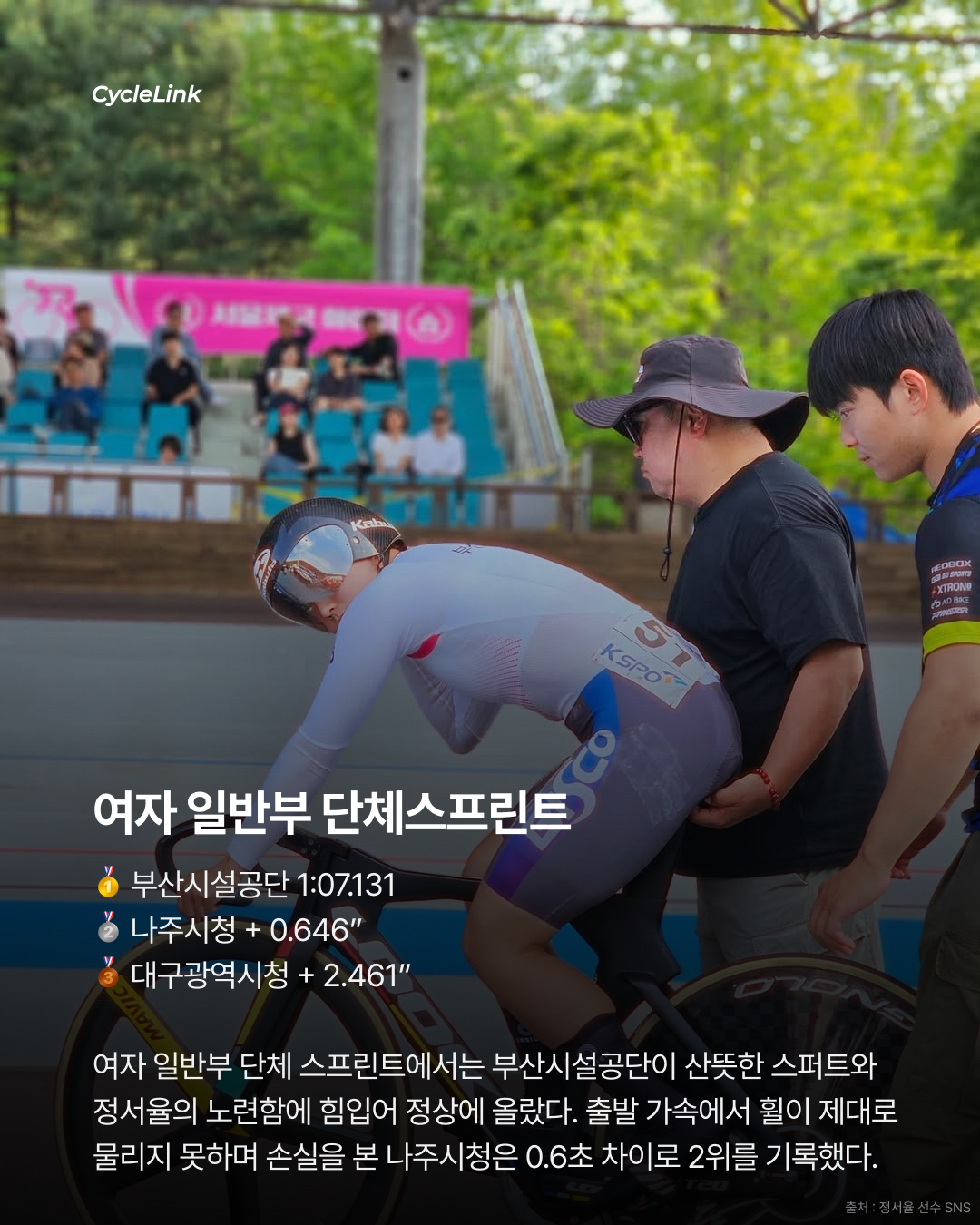 제28회 서울올림픽기념 전국사이클대회 : 스프린트 & 단체스프린트 경기 결과 · 사진 7