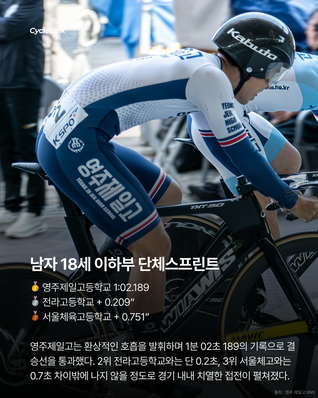 제28회 서울올림픽기념 전국사이클대회 : 스프린트 & 단체스프린트 경기 결과 · 사진 8