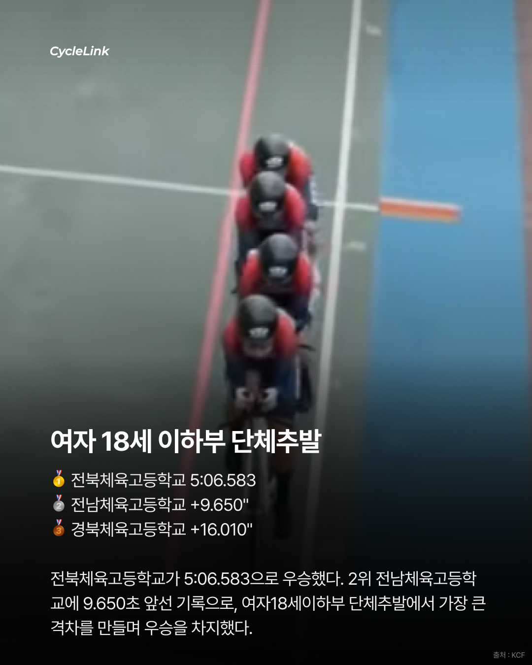 2.198초를 지운 김도함의 대회신기록 · 사진 11