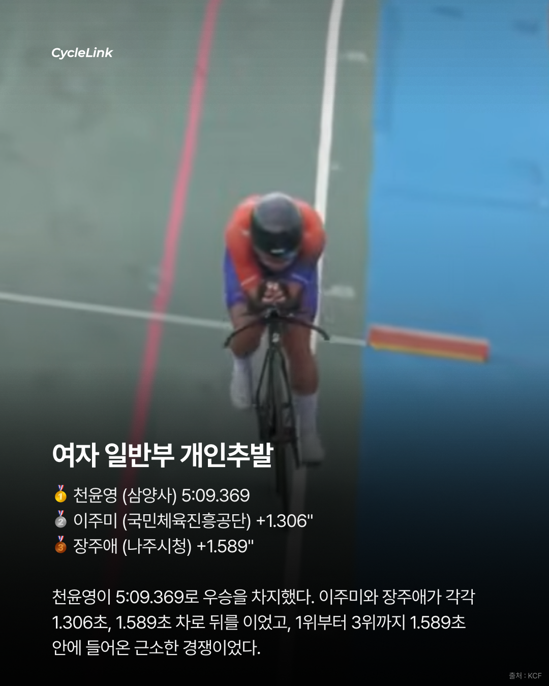 2.198초를 지운 김도함의 대회신기록 · 사진 5