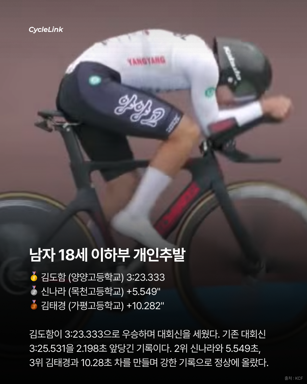 2.198초를 지운 김도함의 대회신기록 · 사진 6