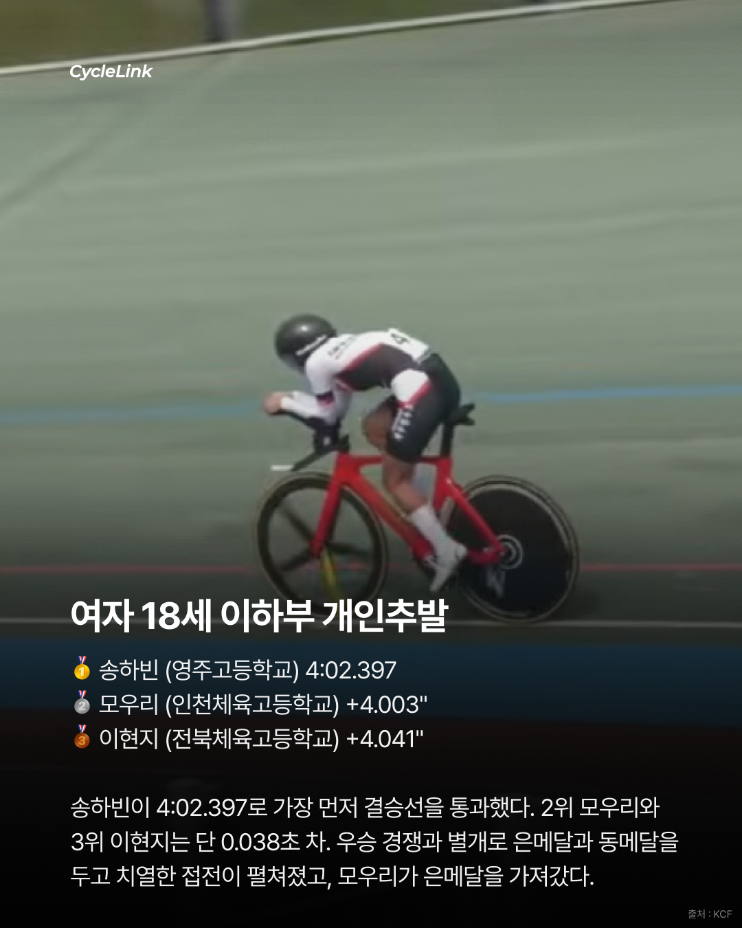 2.198초를 지운 김도함의 대회신기록 · 사진 7
