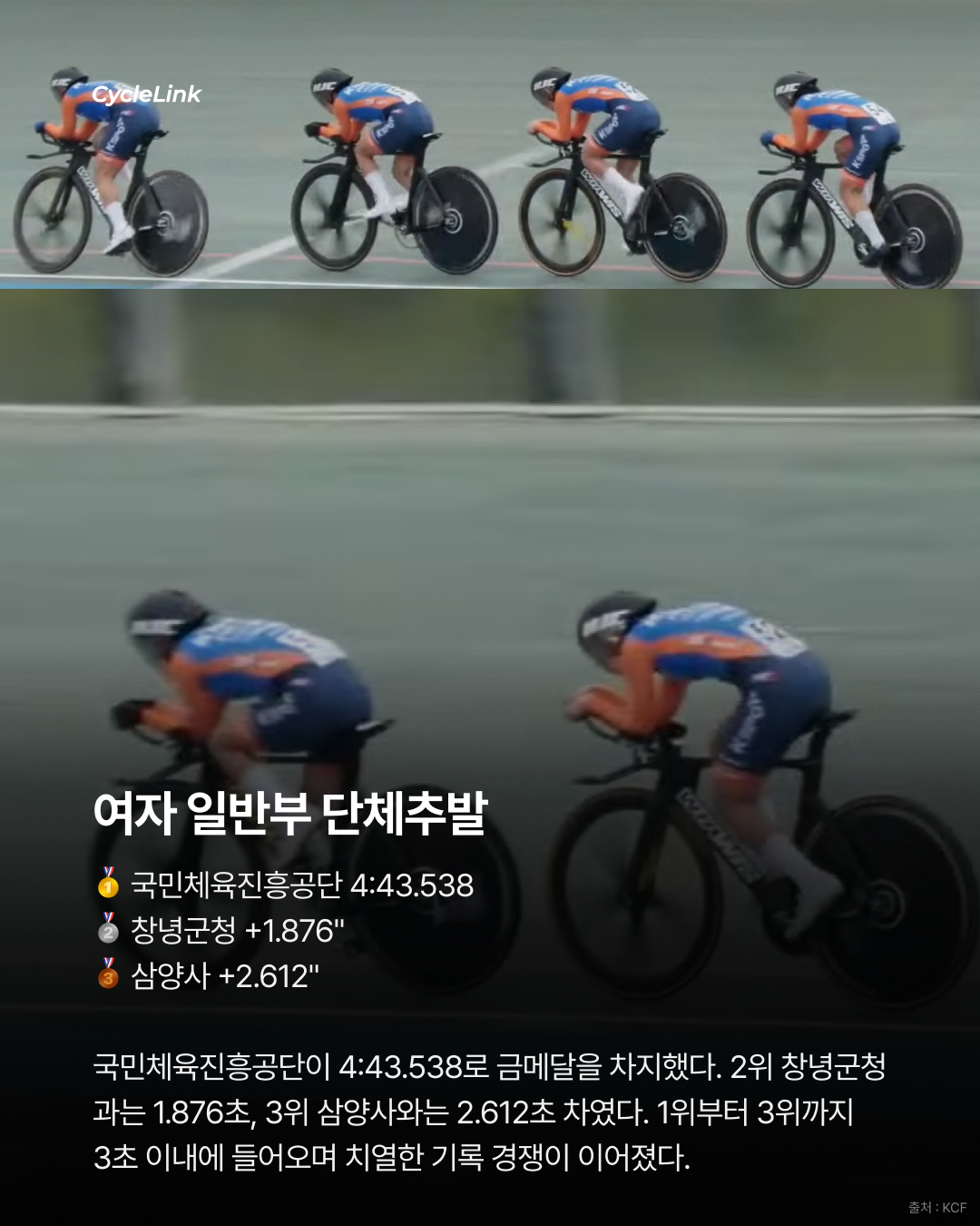 2.198초를 지운 김도함의 대회신기록 · 사진 9