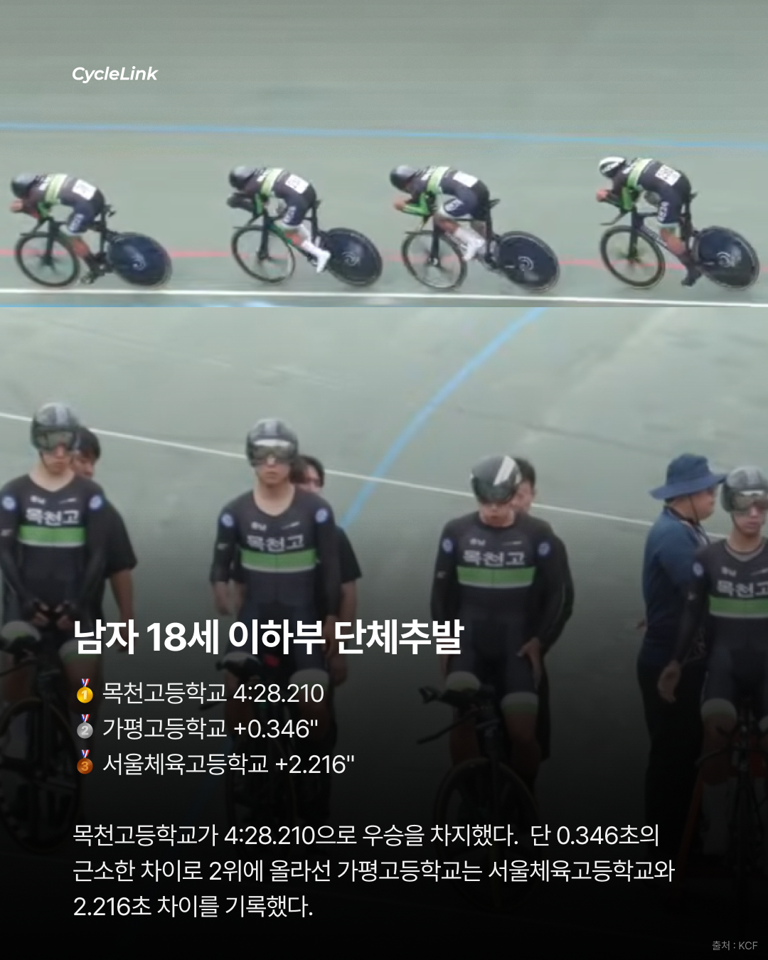 2.198초를 지운 김도함의 대회신기록 · 사진 10